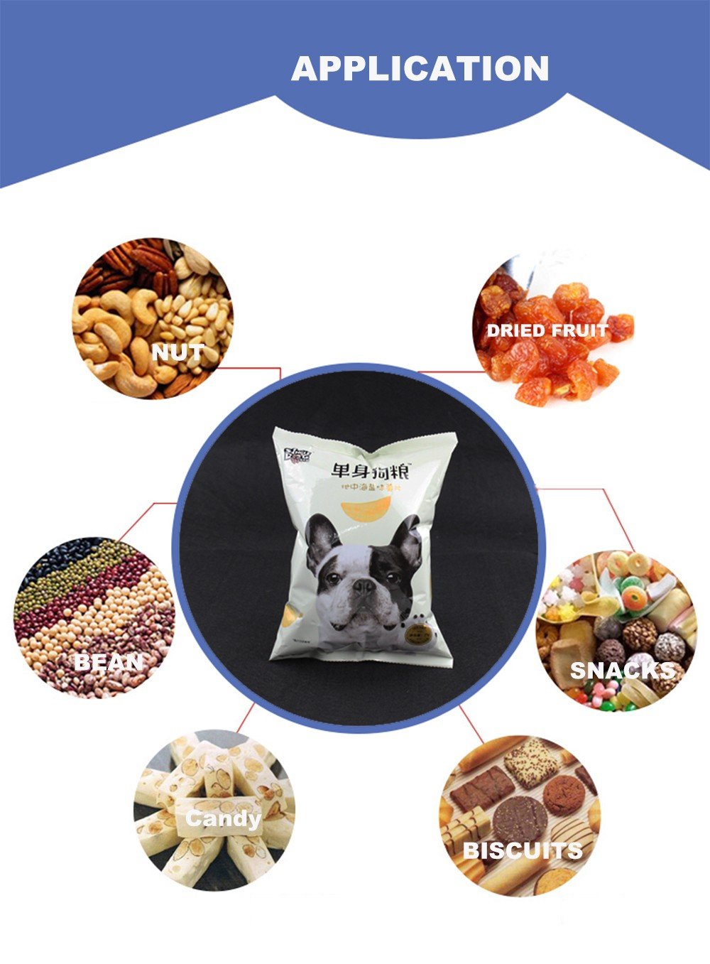 Huayang-Back Sealed Food Grade Packing Bag Hy-pb014 | Plastic Food Packaging Bag-4